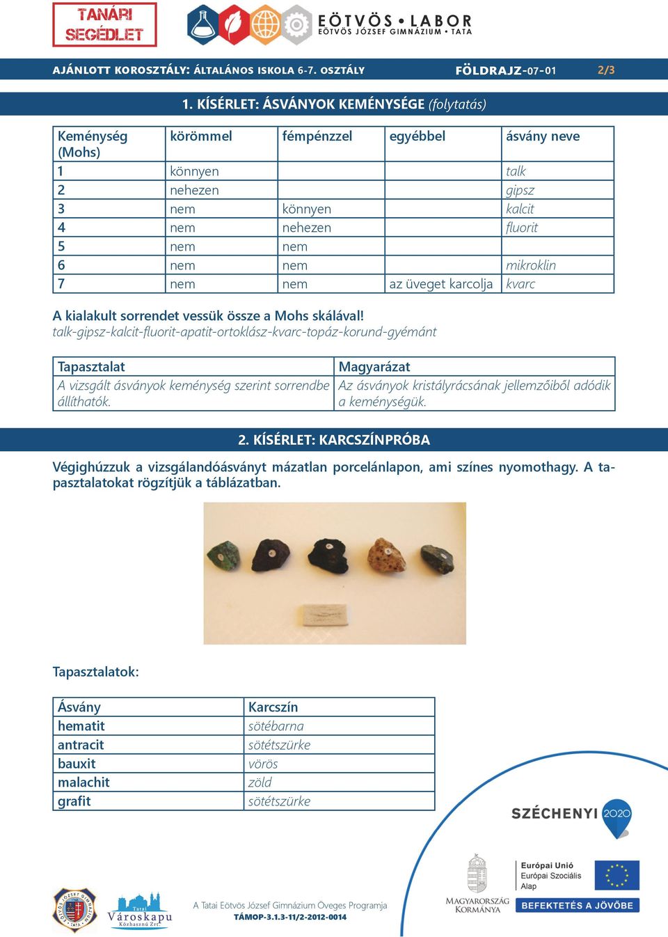 mikroklin 7 nem nem az üveget karcolja kvarc A kialakult sorrendet vessük össze a Mohs skálával!