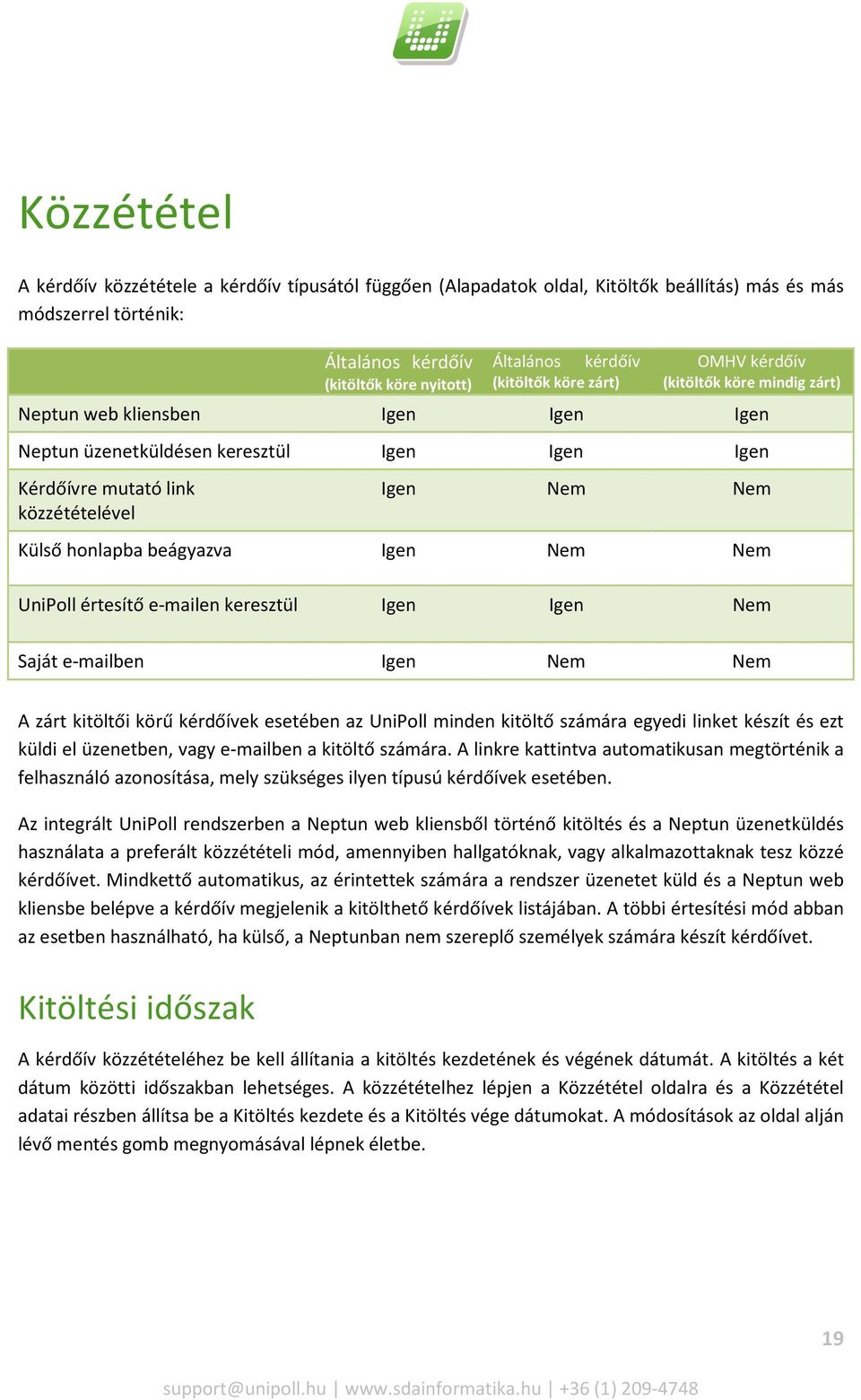 Külső honlapba beágyazva Igen Nem Nem UniPoll értesítő e-mailen keresztül Igen Igen Nem Saját e-mailben Igen Nem Nem A zárt kitöltői körű kérdőívek esetében az UniPoll minden kitöltő számára egyedi