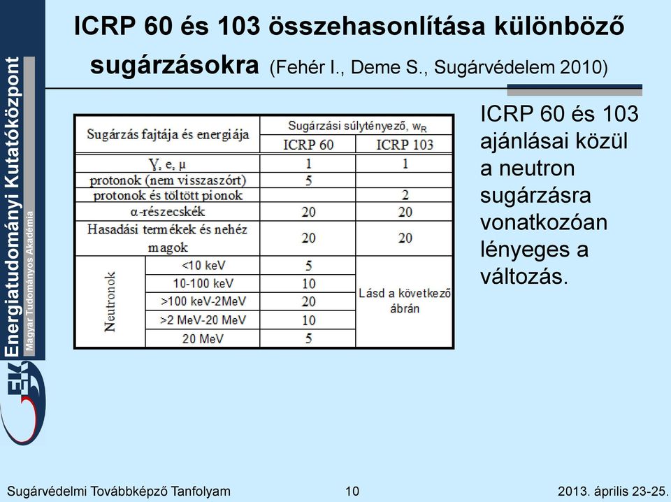 , Sugárvédelem 2010) ICRP 60 és 103 ajánlásai közül a