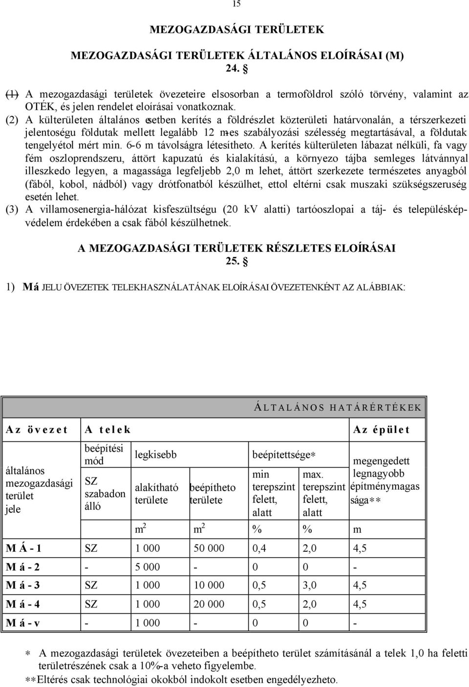 (2) A külterületen általános esetben kerítés a földrészlet közterületi határvonalán, a térszerkezeti jelentoségu földutak mellett legalább 12 m-es szabályozási szélesség megtartásával, a földutak