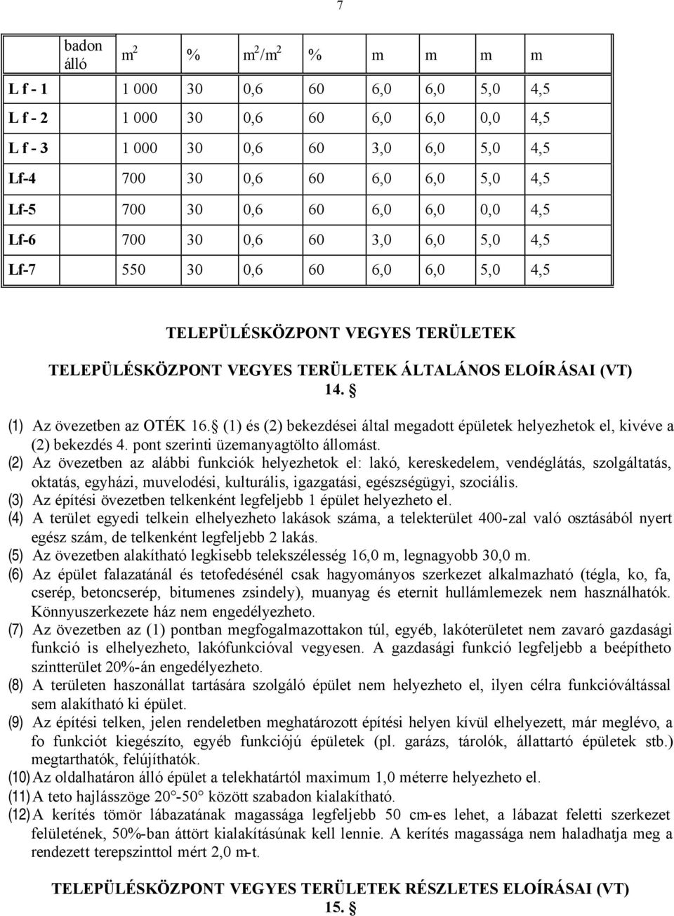 (1) Az övezetben az OTÉK 16. (1) és (2) bekezdései által megadott épületek helyezhetok el, kivéve a (2) bekezdés 4. pont szerinti üzemanyagtölto állomást.