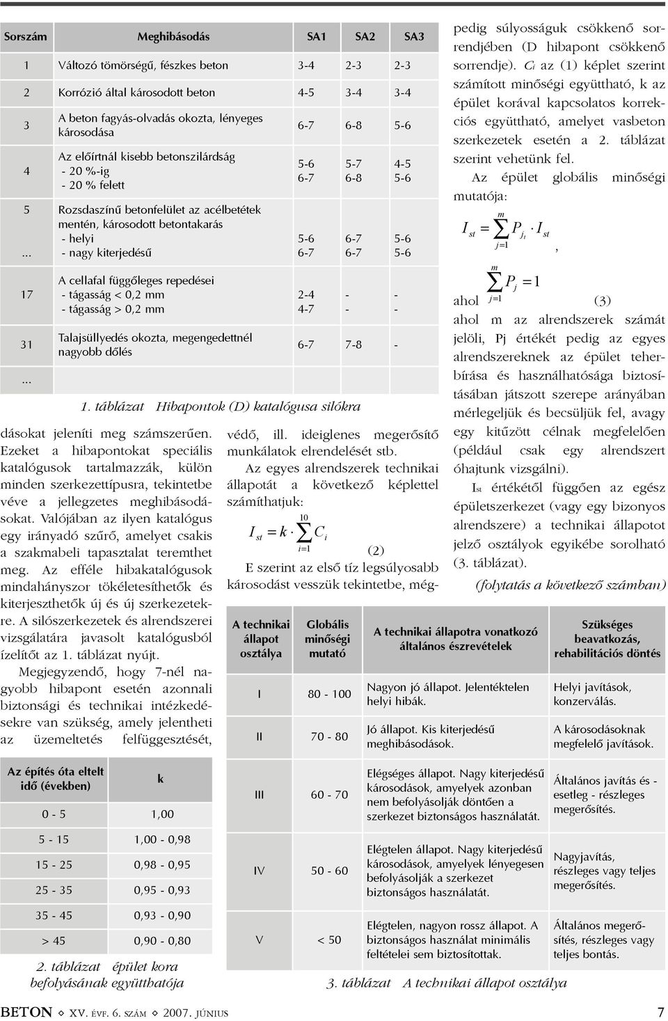 nagy kiterjedésû A cellafal függõleges repedései - tágasság < 0,2 mm - tágasság > 0,2 mm Talajsüllyedés okozta, megengedettnél nagyobb dõlés 6-7 6-8 5-6 5-6 6-7 5-6 6-7 2-4 4-7 védõ, ill.