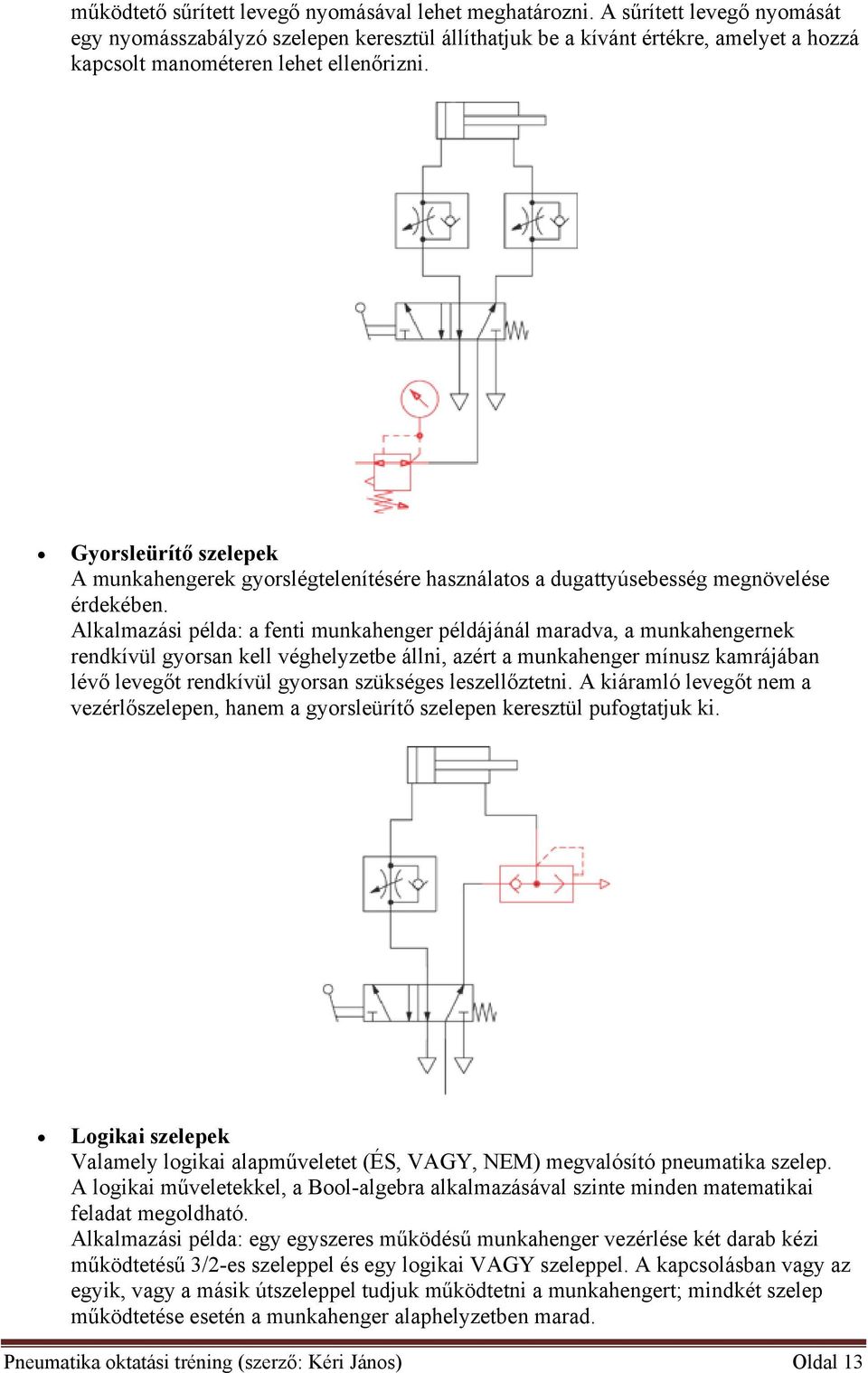 Gyorsleürítő szelepek A munkahengerek gyorslégtelenítésére használatos a dugattyúsebesség megnövelése érdekében.