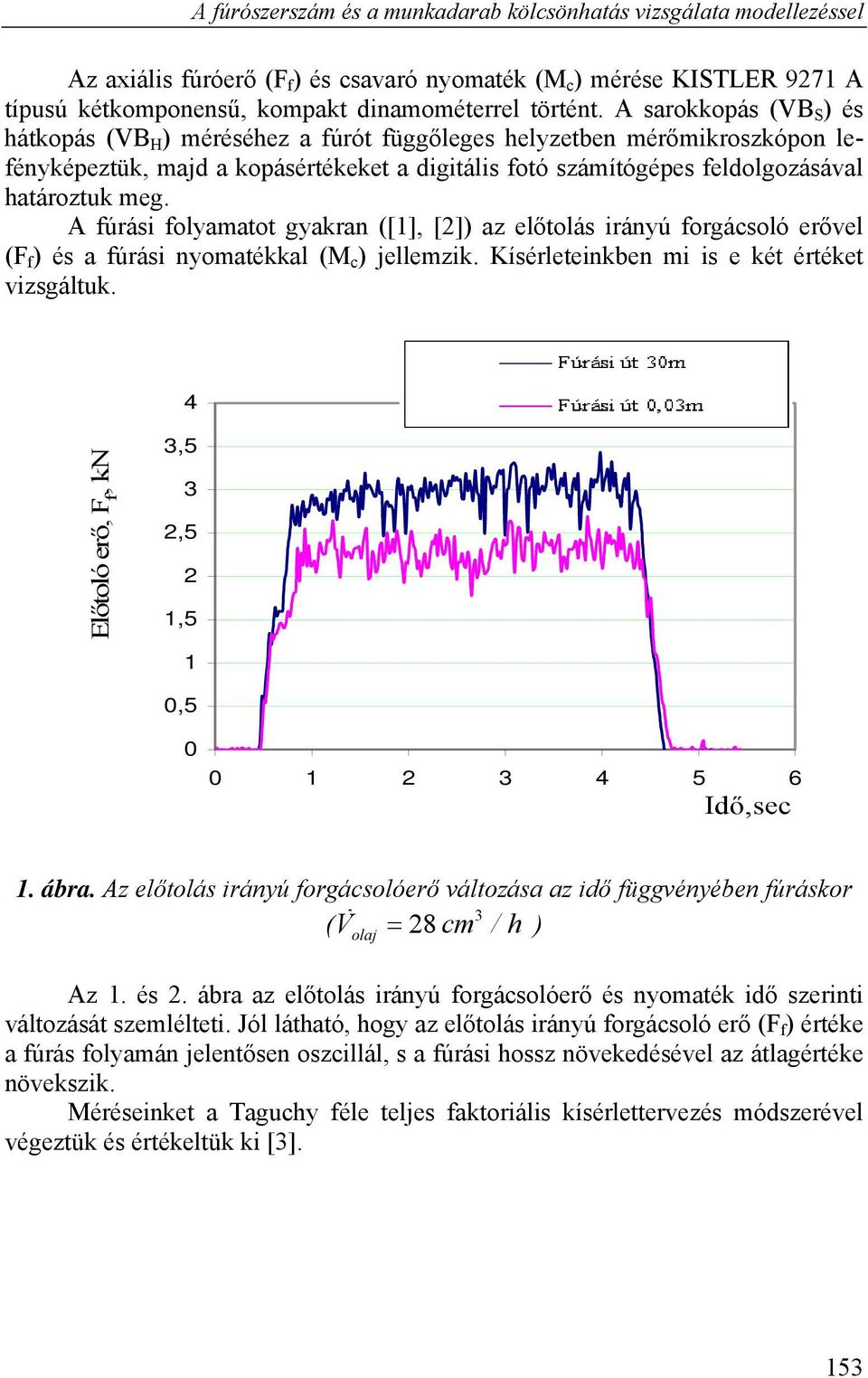 A fúrási folyamatot gyakran ([1], [2]) az előtolás irányú forgácsoló erővel (F f ) és a fúrási nyomatékkal (M c ) jellemzik. Kísérleteinkben mi is e két értéket vizsgáltuk.