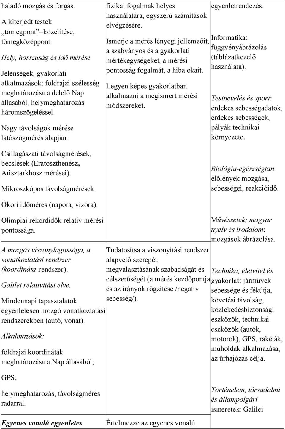 Nagy távolságok mérése látószögmérés alapján. Csillagászati távolságmérések, becslések (Eratoszthenész, Arisztarkhosz mérései). Mikroszkópos távolságmérések.