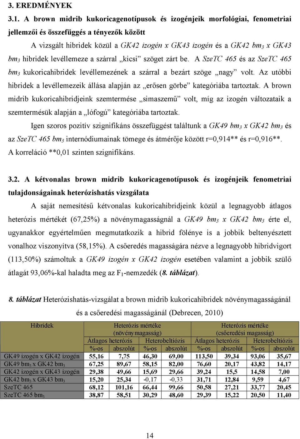 hibridek levéllemeze a szárral kicsi szöget zárt be. A SzeTC 465 és az SzeTC 465 bm 3 kukoricahibridek levéllemezének a szárral a bezárt szöge nagy volt.