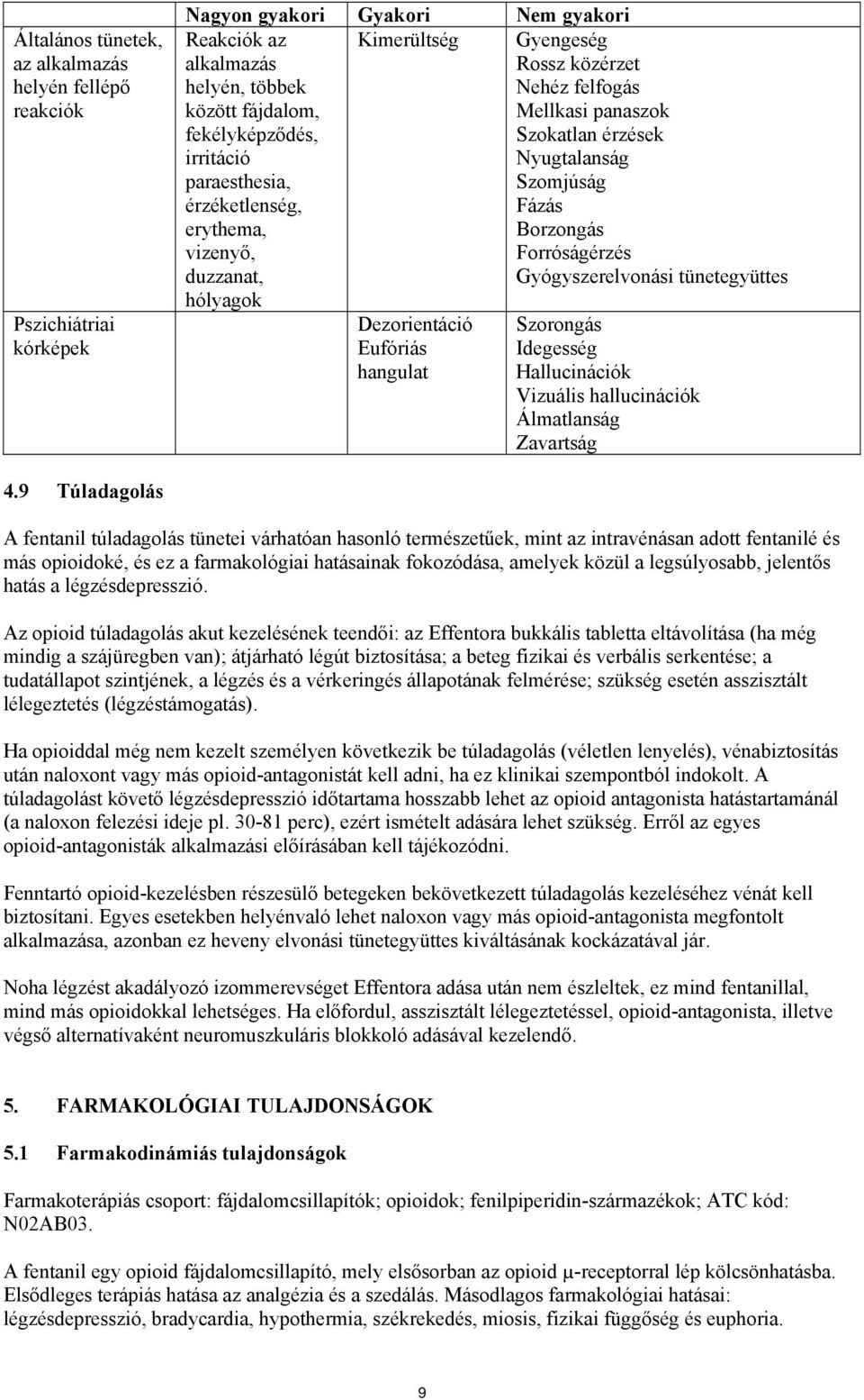 Szomjúság Fázás Borzongás Forróságérzés Gyógyszerelvonási tünetegyüttes Szorongás Idegesség Hallucinációk Vizuális hallucinációk Álmatlanság Zavartság 4.