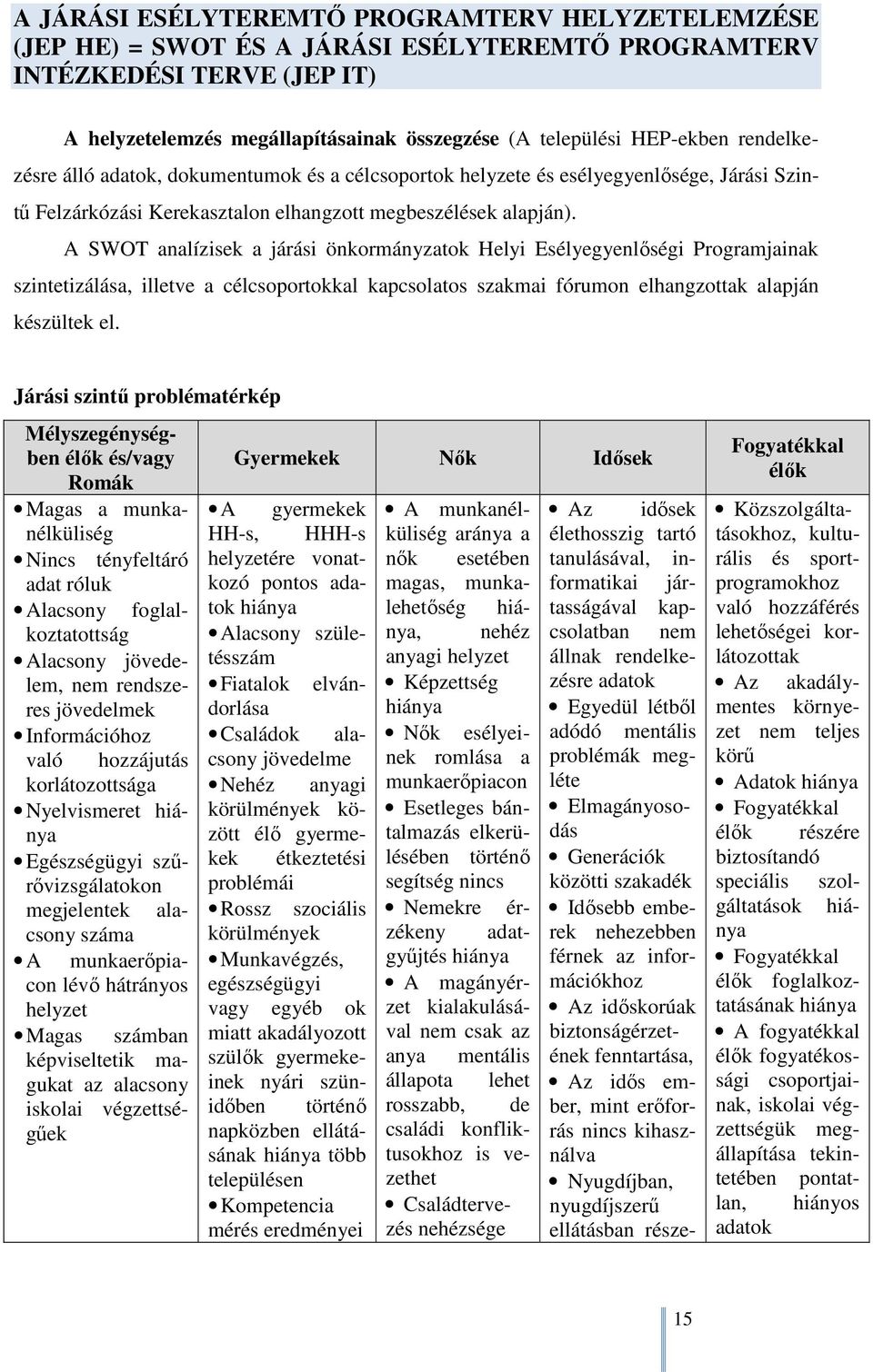 A SWOT analízisek a járási önkormányzatok Helyi Esélyegyenlőségi Programjainak szintetizálása, illetve a célcsoportokkal kapcsolatos szakmai fórumon elhangzottak alapján készültek el.