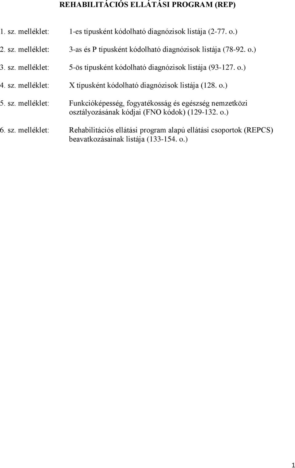 o.) 5. sz. melléklet: Funkcióképesség, fogyatékosság és egészség nemzetközi osztályozásának kódjai (FNO kódok) (129-132. o.) 6. sz. melléklet: Rehabilitációs ellátási program alapú ellátási csoportok (REPCS) beavatkozásainak listája (133-154.