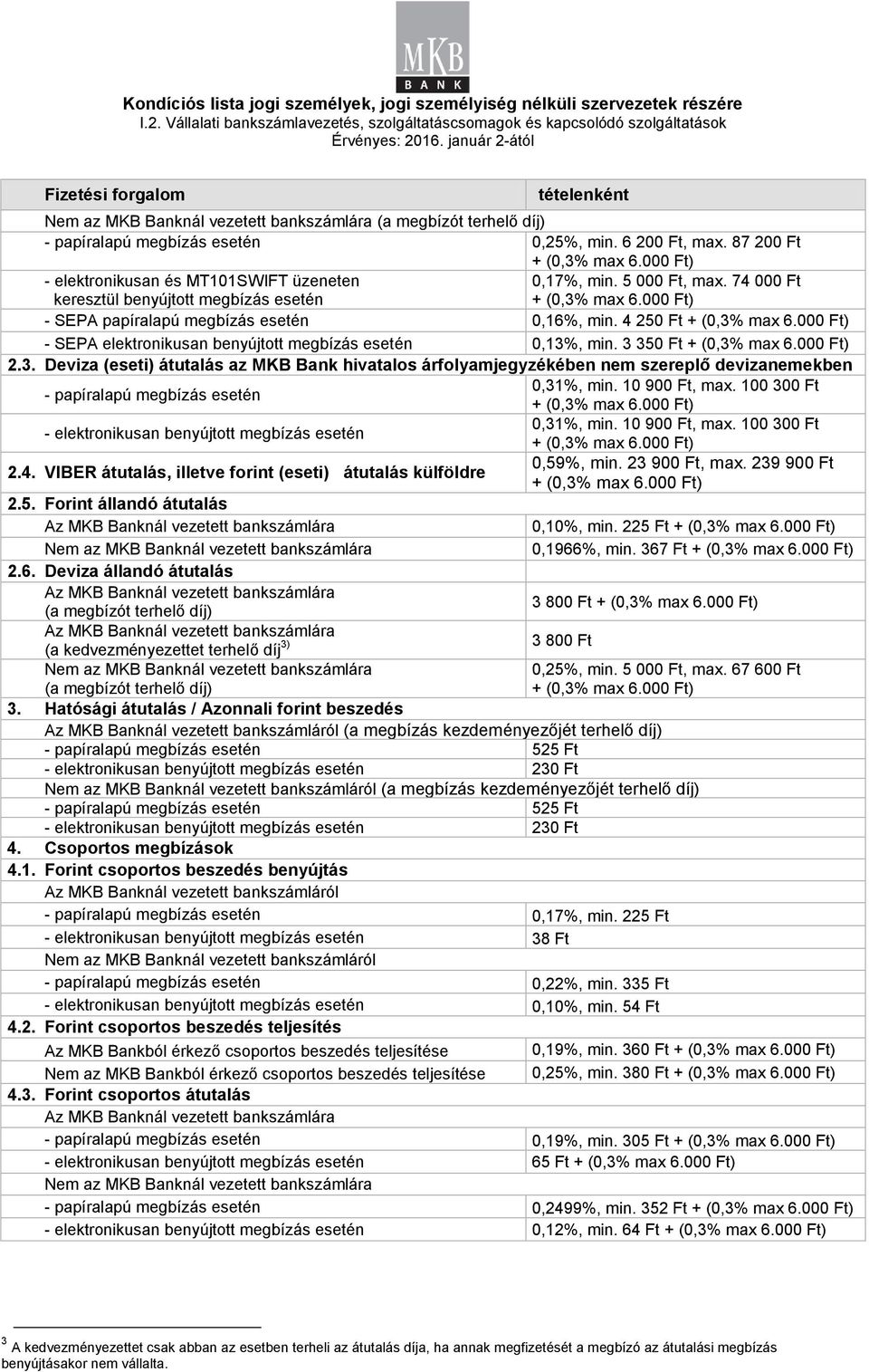 4 250 Ft - SEPA elektronikusan benyújtott megbízás esetén 0,13%, min. 3 350 Ft 2.3. Deviza (eseti) átutalás az MKB Bank hivatalos árfolyamjegyzékében nem szereplő devizanemekben - papíralapú megbízás esetén 0,31%, min.