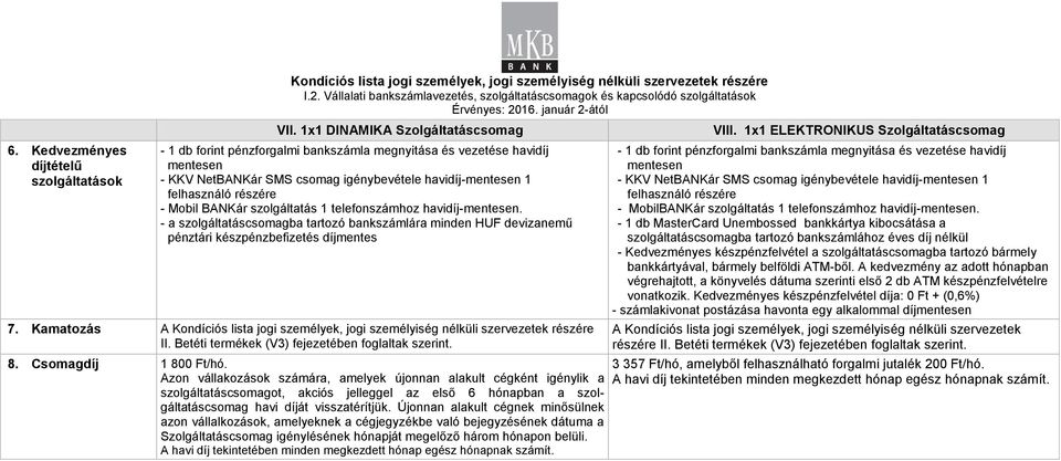 BANKár szolgáltatás 1 telefonszámhoz havidíj-mentesen. - a szolgáltatáscsomagba tartozó bankszámlára minden HUF devizanemű pénztári készpénzbefizetés díjmentes 7.