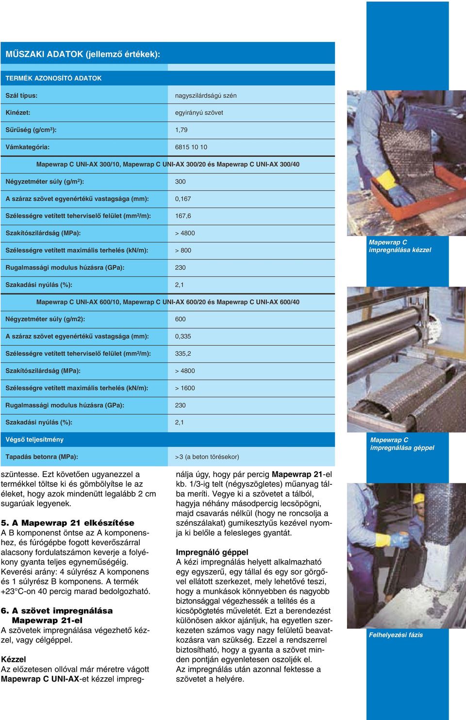 Szakítószilárdság (MPa): > 4800 Szélességre vetített maximális terhelés (kn/m): > 800 Mapewrap C impregnálása kézzel Rugalmassági modulus húzásra (GPa): 230 Szakadási nyúlás (%): 2,1 Mapewrap C