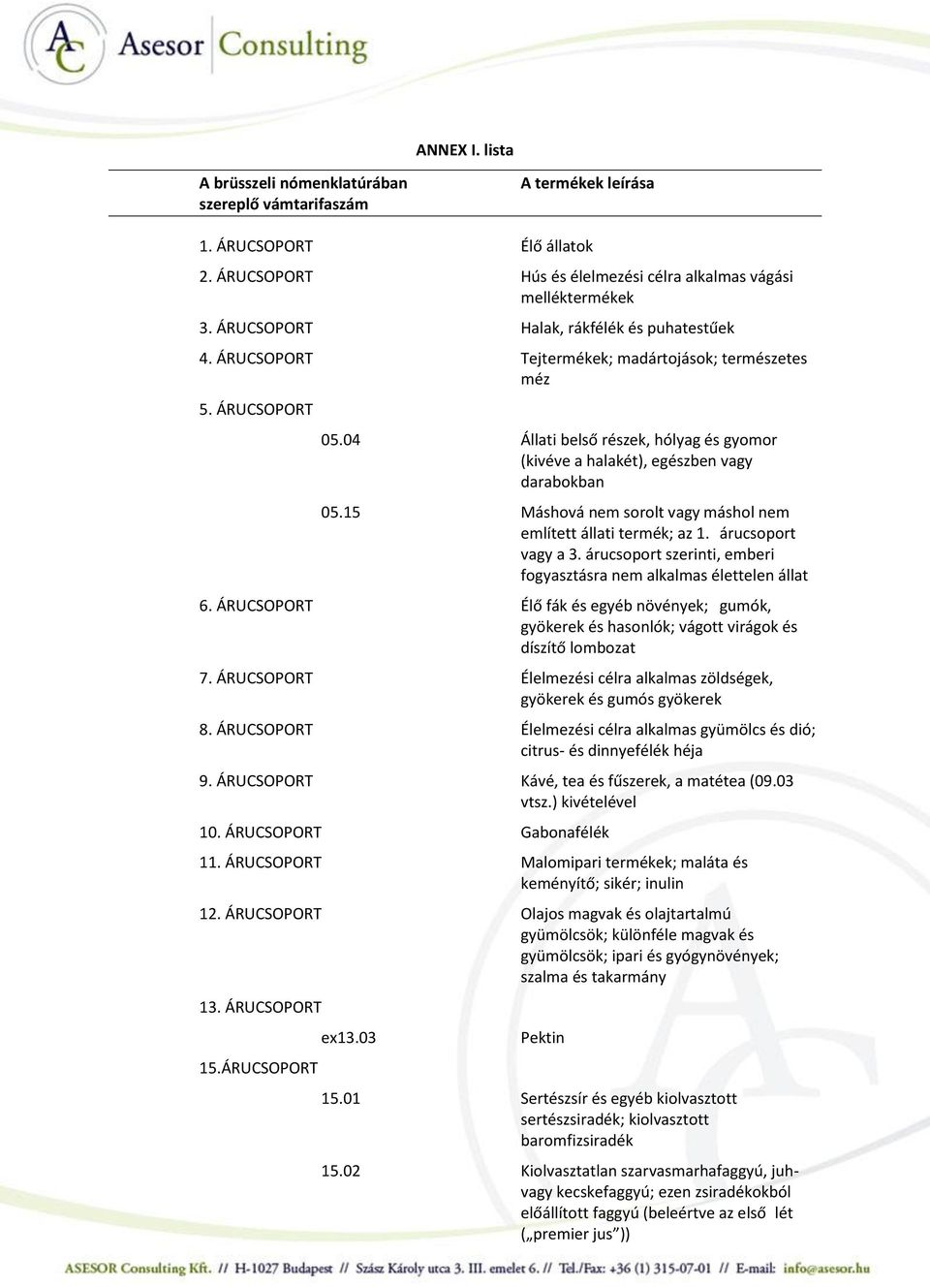 04 Állati belső részek, hólyag és gyomor (kivéve a halakét), egészben vagy darabokban 05.15 Máshová nem sorolt vagy máshol nem említett állati termék; az 1. árucsoport vagy a 3.