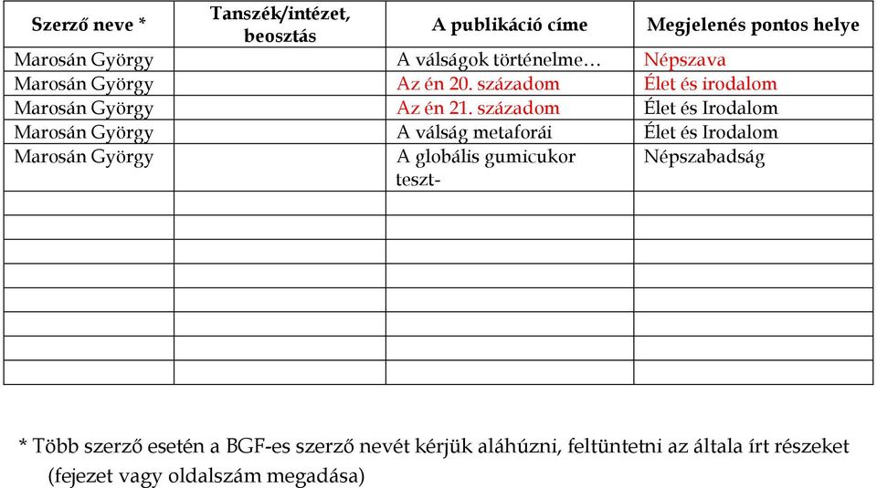 századom Élet és Irodalom Marosán György A válság metaforái Élet és Irodalom Marosán György A globális gumicukor