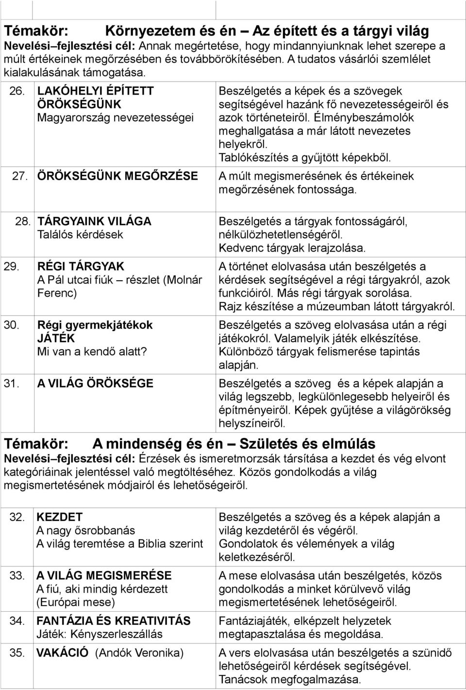 RE11344 TANMENETJAVASLAT ERKÖLCSTAN. 3.osztály. Heti 1 óra - PDF Ingyenes  letöltés