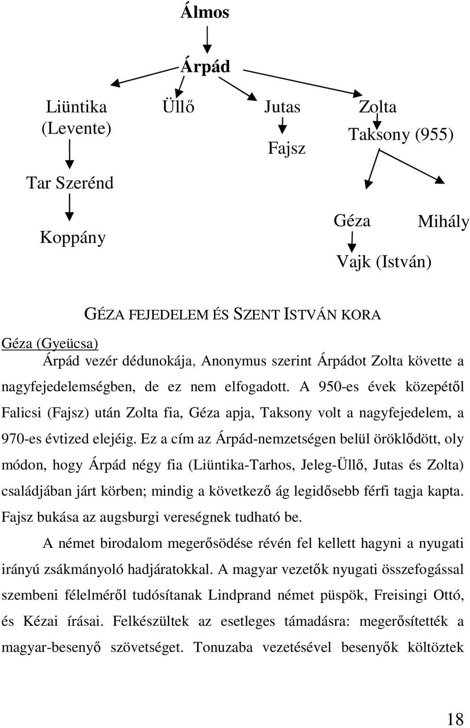 Ez a cím az Árpád-nemzetségen belül öröklıdött, oly módon, hogy Árpád négy fia (Liüntika-Tarhos, Jeleg-Üllı, Jutas és Zolta) családjában járt körben; mindig a következı ág legidısebb férfi tagja