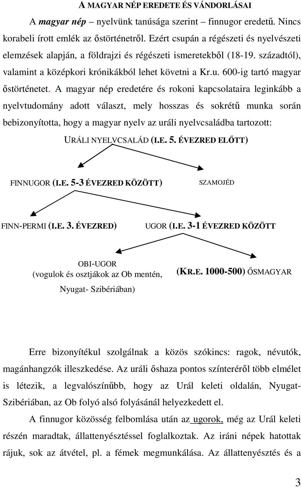 A magyar nép eredetére és rokoni kapcsolataira leginkább a nyelvtudomány adott választ, mely hosszas és sokrétő munka során bebizonyította, hogy a magyar nyelv az uráli nyelvcsaládba tartozott: URÁLI