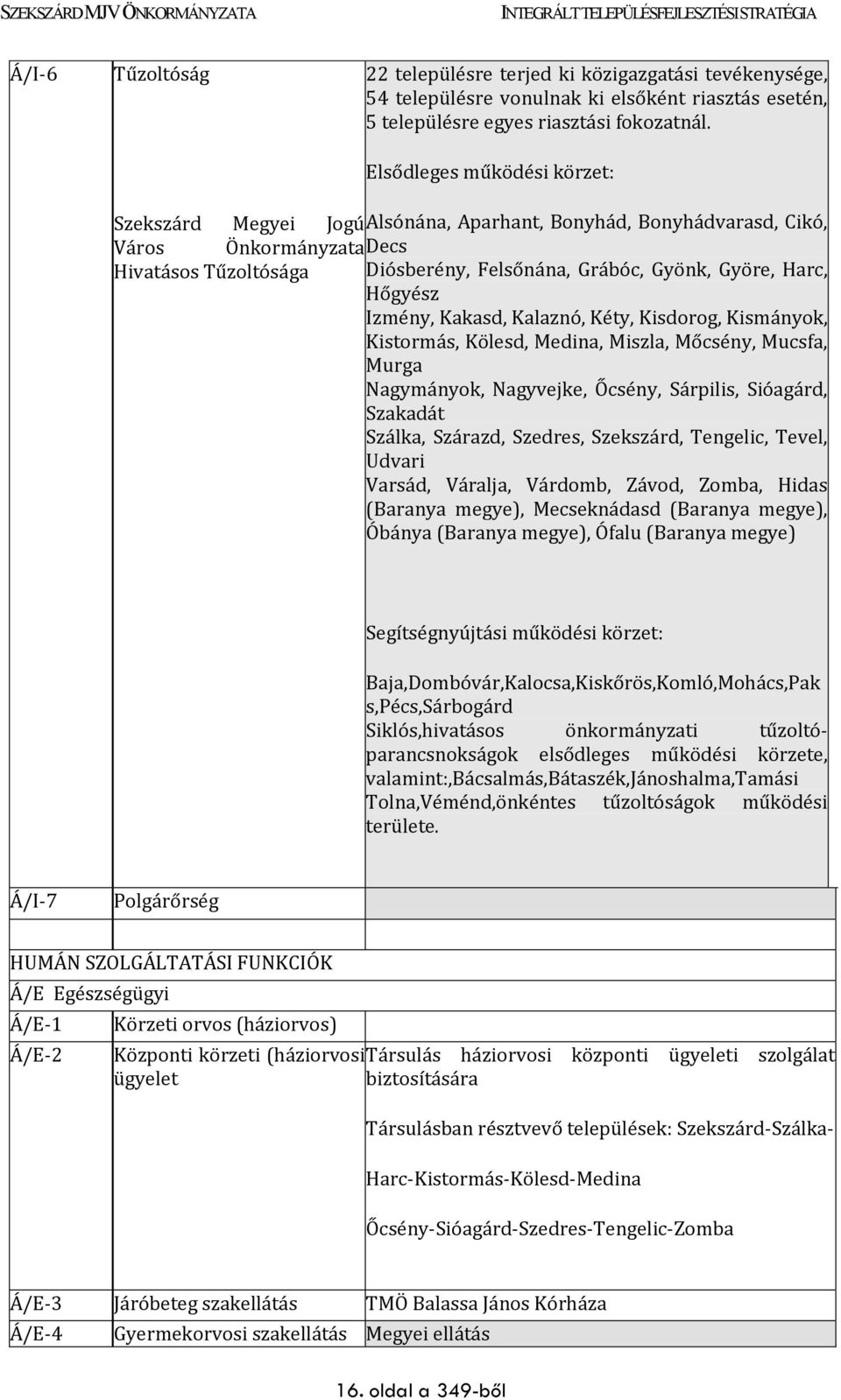 Hőgyész Izmény, Kakasd, Kalaznó, Kéty, Kisdorog, Kismányok, Kistormás, Kölesd, Medina, Miszla, Mőcsény, Mucsfa, Murga Nagymányok, Nagyvejke, Őcsény, Sárpilis, Sióagárd, Szakadát Szálka, Szárazd,