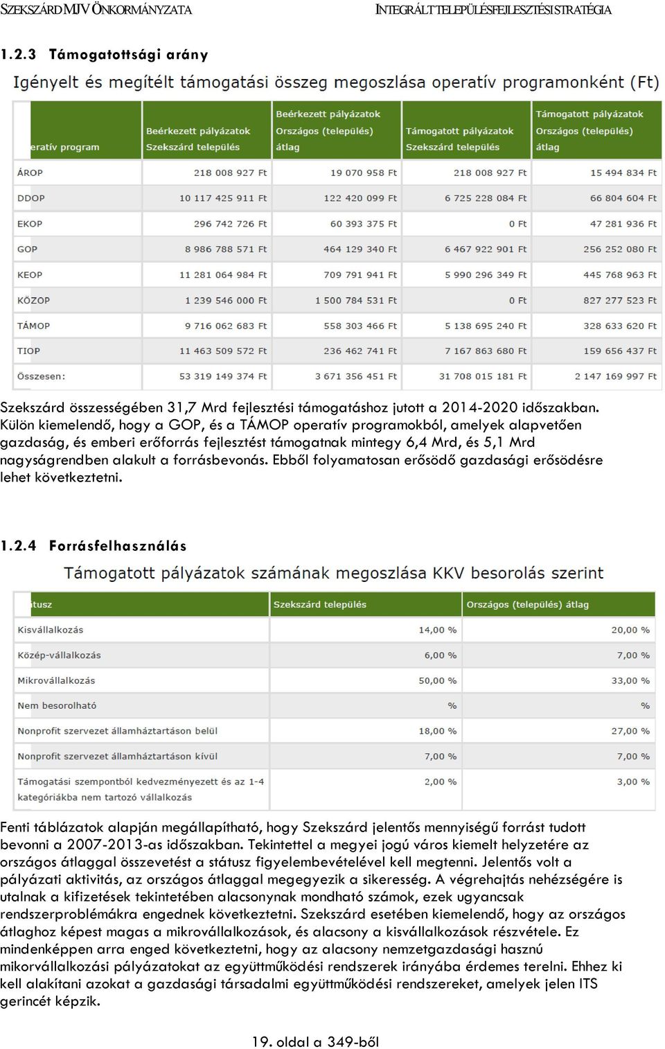 forrásbevonás. Ebből folyamatosan erősödő gazdasági erősödésre lehet következtetni. 1.2.