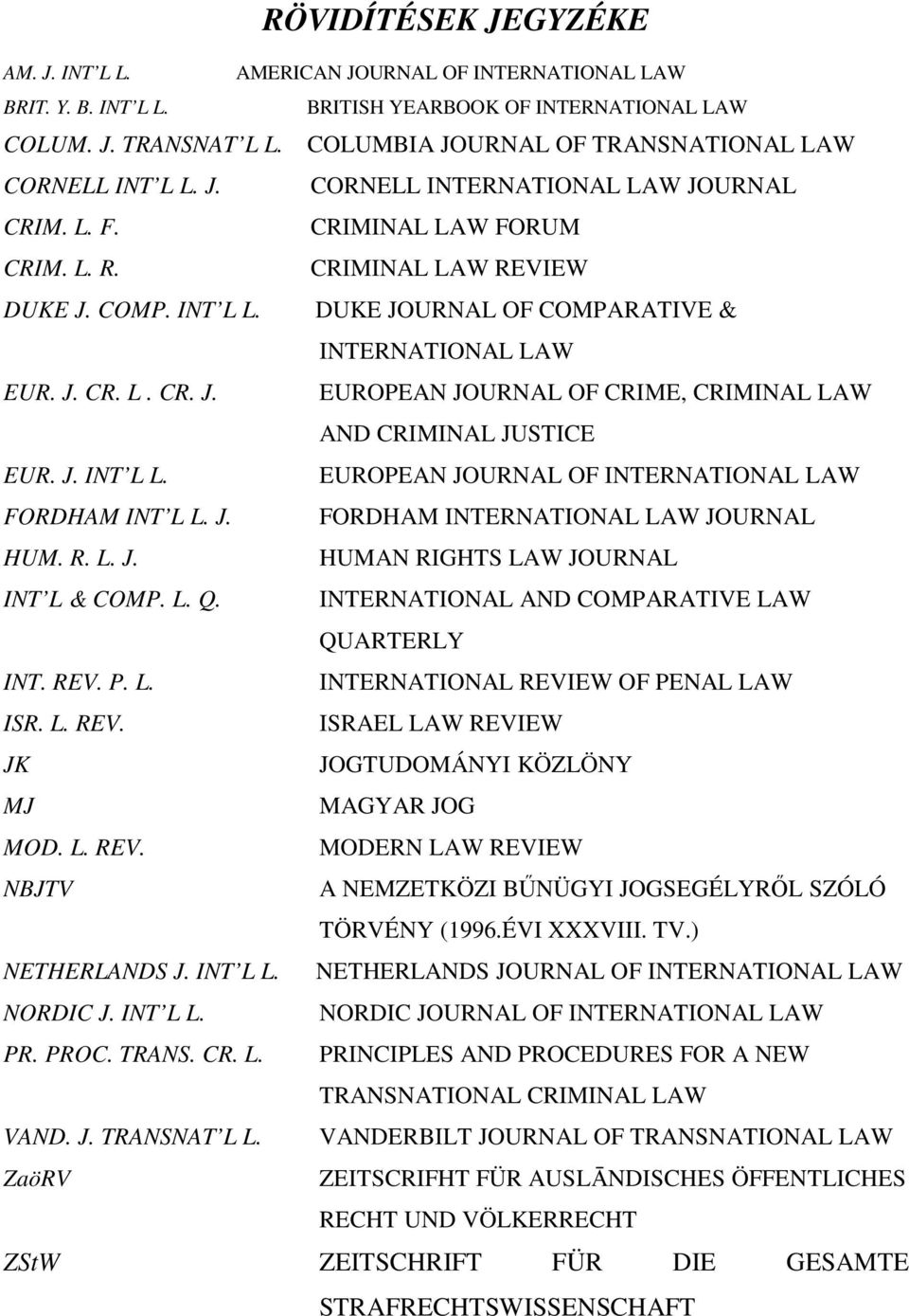 J. CR. L. CR. J. EUROPEAN JOURNAL OF CRIME, CRIMINAL LAW AND CRIMINAL JUSTICE EUR. J. INT L L. EUROPEAN JOURNAL OF INTERNATIONAL LAW FORDHAM INT L L. J. FORDHAM INTERNATIONAL LAW JOURNAL HUM. R. L. J. HUMAN RIGHTS LAW JOURNAL INT L & COMP.