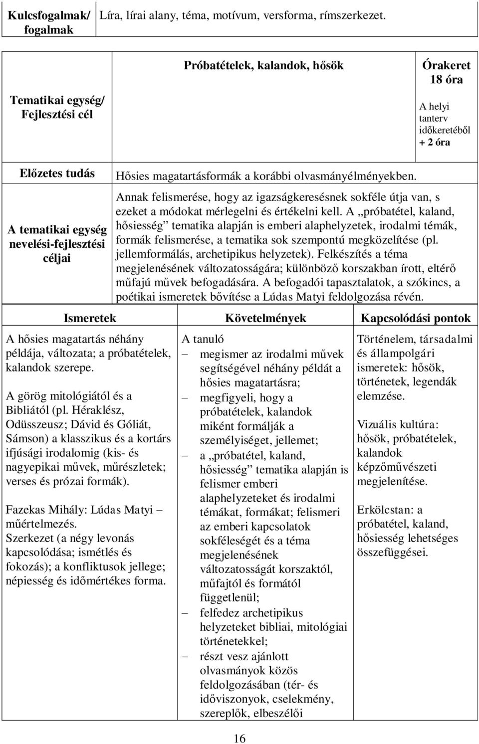 A próbatétel, kaland, hősiesség tematika alapján is emberi alaphelyzetek, irodalmi témák, formák felismerése, a tematika sok szempontú megközelítése (pl. jellemformálás, archetipikus helyzetek).