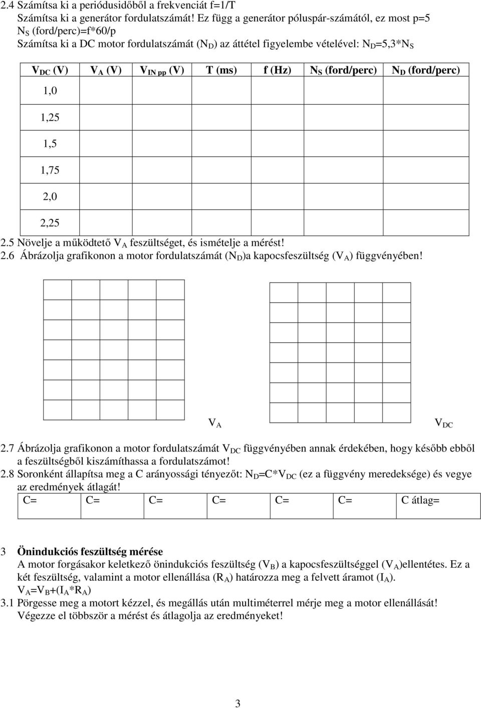 (Hz) N S (ford/perc) N D (ford/perc),0,,,7,0,. Növelje a működtető V A feszültséget, és ismételje a mérést!.6 Ábrázolja grafikonon a motor fordulatszámát (N D )a kapocsfeszültség (V A ) függvényében!