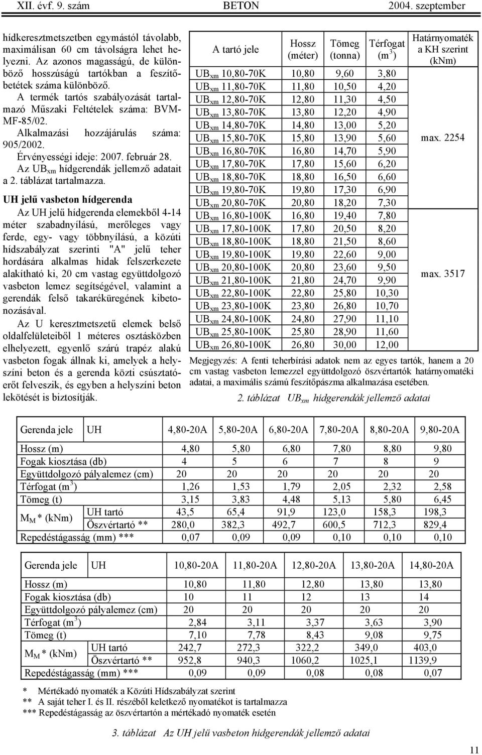 Alkalmazási hozzájárulás száma: 905/2002. Érvényességi ideje: 2007. február 28. Az UB xm hídgerendák jellemző adatait a 2. táblázat tartalmazza.