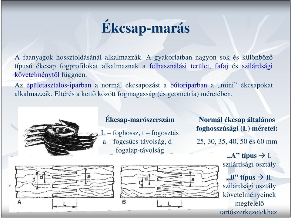 Az épületasztalos-iparban a normál ékcsapozást a bútoriparban a mini ékcsapokat alkalmazzák. Eltérés a kettı között fogmagasság (és geometria) méretében.