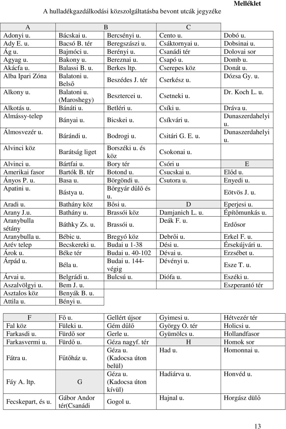 tér Cserkész u. Belső Alkony u. Balatoni u. Dr. Koch L. u. Besztercei u. Csetneki u. (Maroshegy) Alkotás u. Bánáti u. Betléri u. Csíki u. Dráva u. Almássy-telep Dunaszerdahelyi Bányai u. Bicskei u.