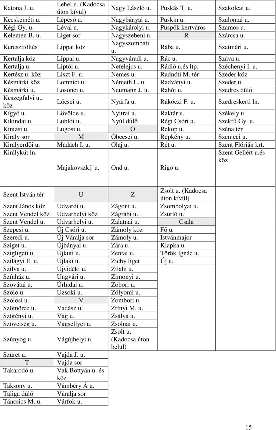 Kertalja u. Liptói u. Nefelejcs u. Rádió u.és ltp. Széchenyi I. u. Kertész u. köz Liszt F. u. Nemes u. Radnóti M. tér Szeder köz Késmárki köz Lomnici u. Németh L. u. Radványi u. Szeder u. Késmárki u.