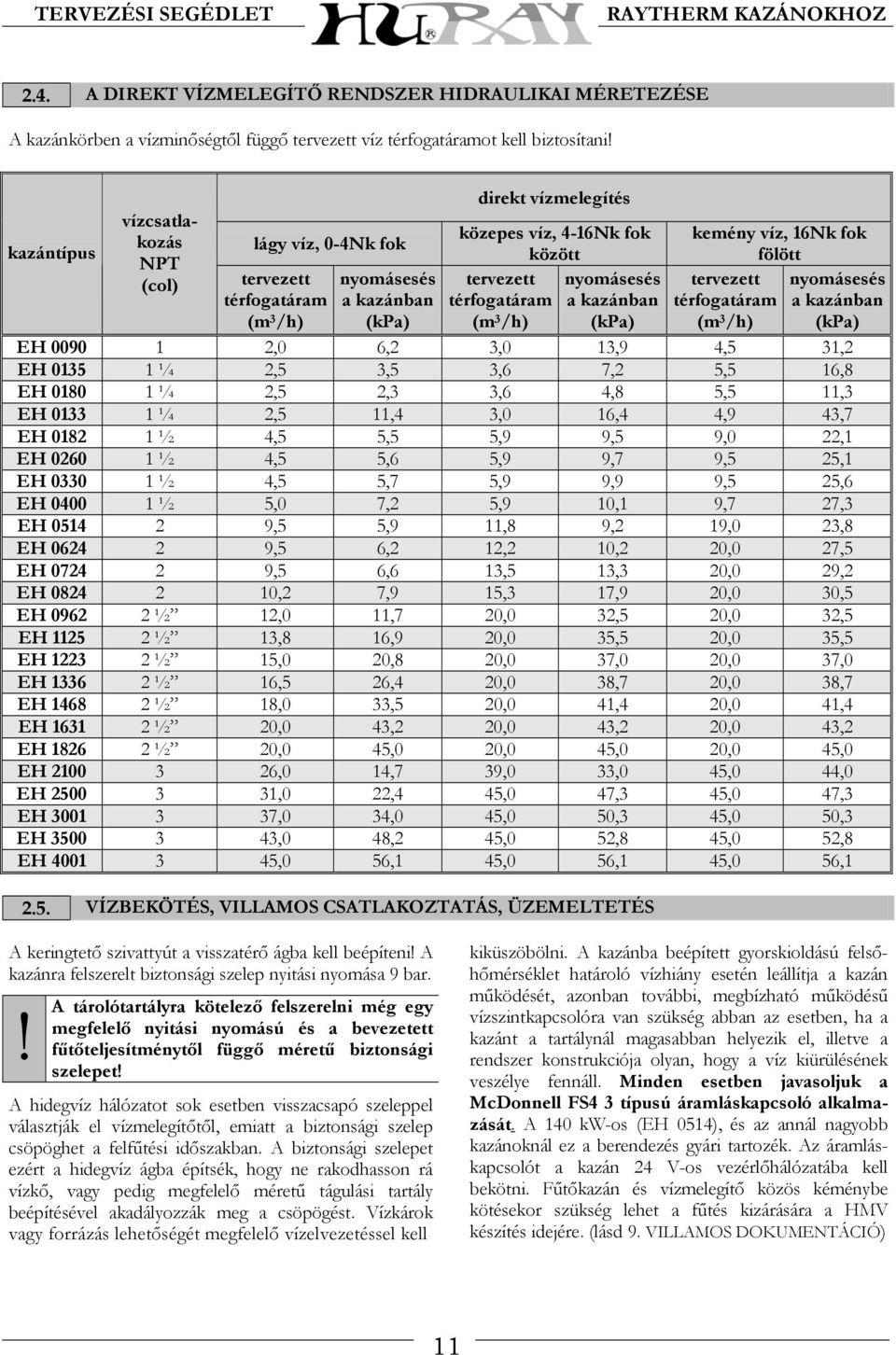 térfogatáram a kazánban (m 3 /h) (kpa) kemény víz, 16Nk fok fölött tervezett nyomásesés térfogatáram a kazánban (m 3 /h) (kpa) EH 0090 1 2,0 6,2 3,0 13,9 4,5 31,2 EH 0135 1 ¼ 2,5 3,5 3,6 7,2 5,5 16,8