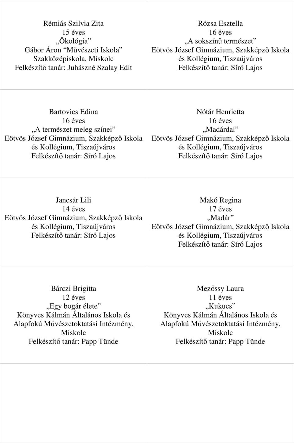 Síró Lajos Nótár Henrietta 16 éves Madárdal Eötvös József Gimnázium, Szakképző Iskola és Kollégium, Tiszaújváros Felkészítő tanár: Síró Lajos Jancsár Lili 14 éves Eötvös József Gimnázium, Szakképző