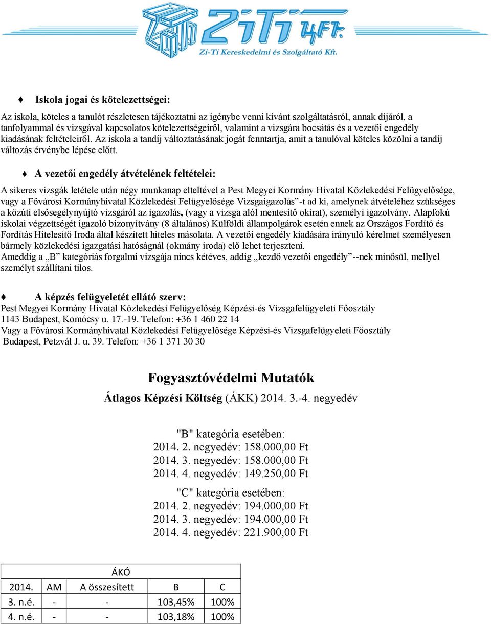 Az iskola a tandíj változtatásának jogát fenntartja, amit a tanulóval köteles közölni a tandíj változás érvénybe lépése előtt.