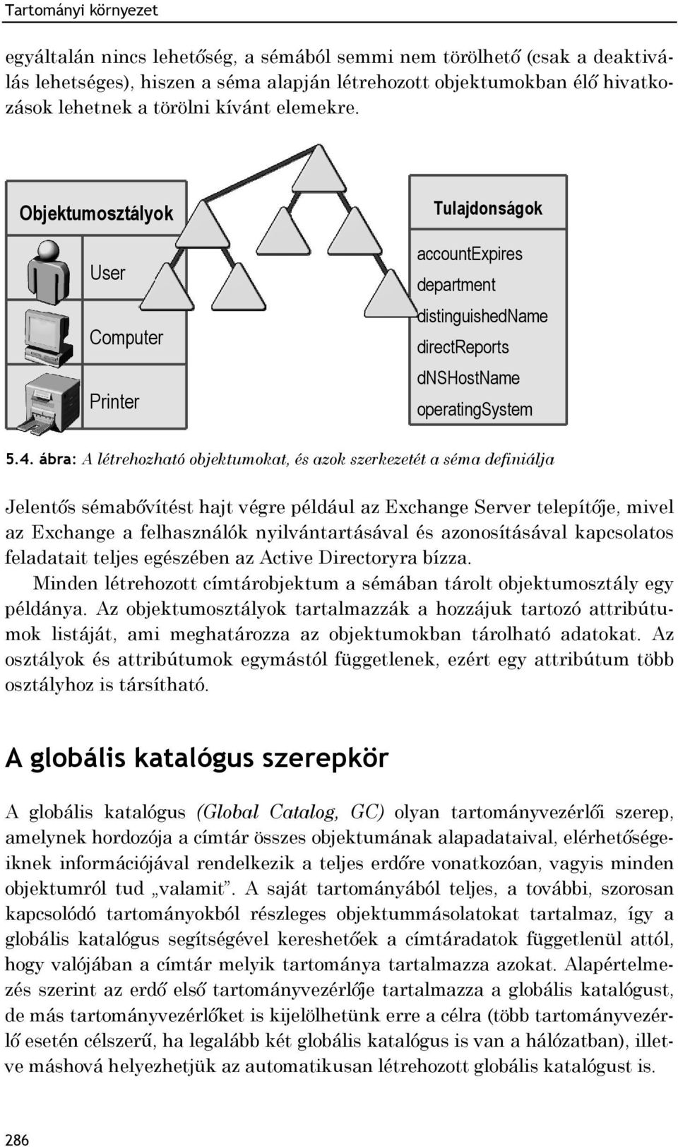 ábra: A létrehozható objektumokat, és azok szerkezetét a séma definiálja Jelentős sémabővítést hajt végre például az Exchange Server telepítője, mivel az Exchange a felhasználók nyilvántartásával és