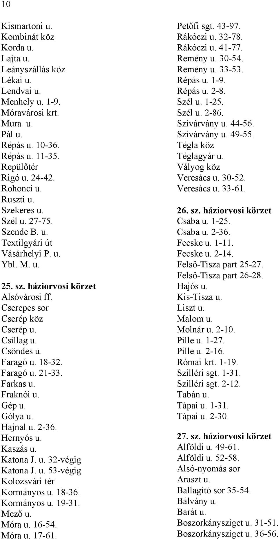18-32. Faragó u. 21-33. Farkas u. Fraknói u. Gép u. Gólya u. Hajnal u. 2-36. Hernyós u. Kaszás u. Katona J. u. 32-végig Katona J. u. 53-végig Kolozsvári tér Kormányos u. 18-36. Kormányos u. 19-31.