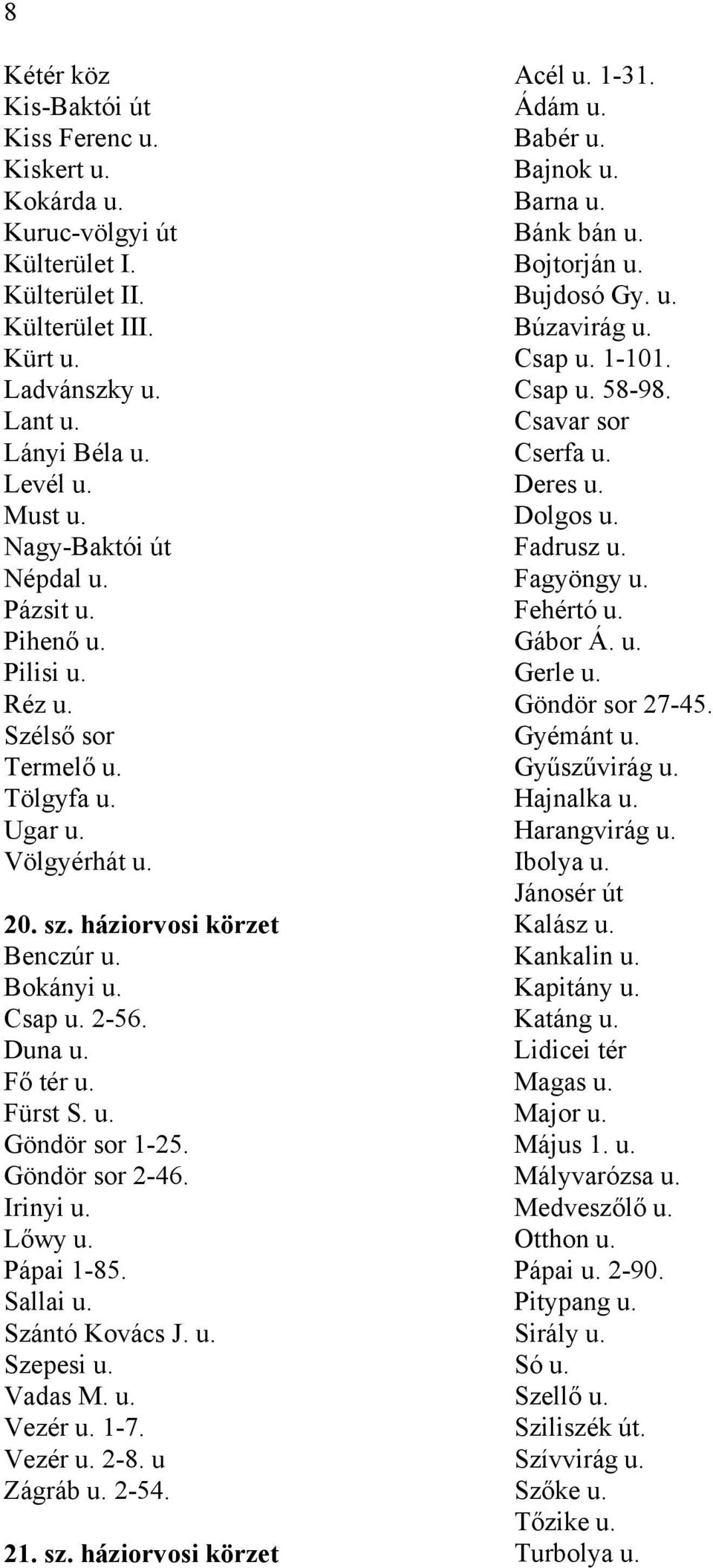 Fürst S. u. Göndör sor 1-25. Göndör sor 2-46. Irinyi u. Lőwy u. Pápai 1-85. Sallai u. Szántó Kovács J. u. Szepesi u. Vadas M. u. Vezér u. 1-7. Vezér u. 2-8. u Zágráb u. 2-54. 21. sz.