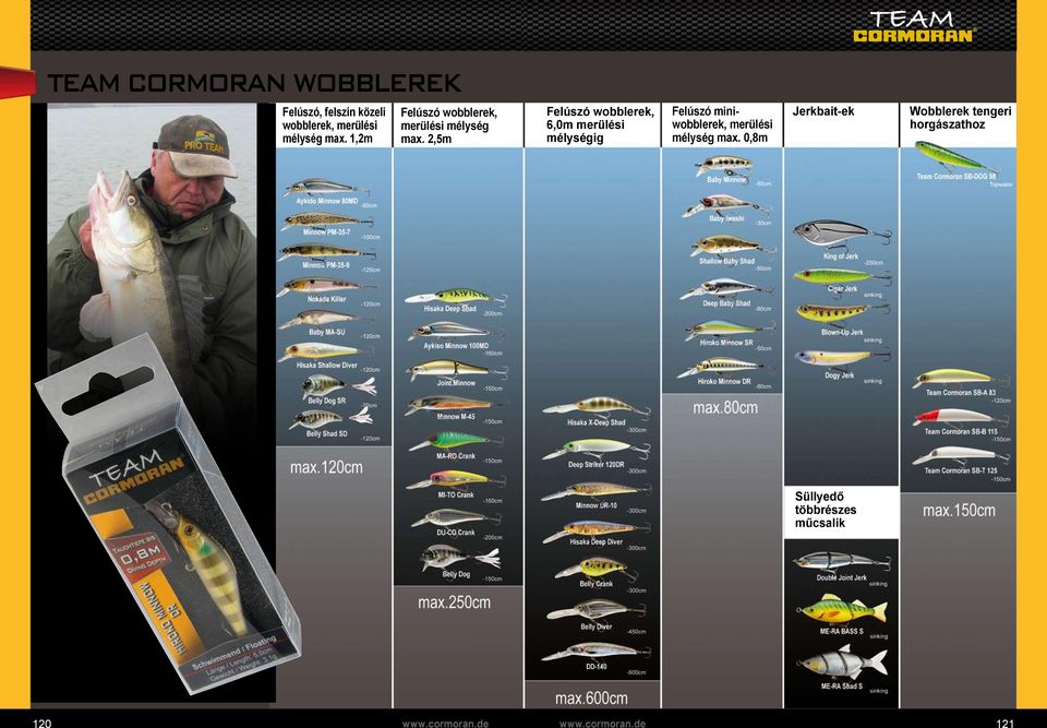 2,5m wobblerek, 6,0m merülési mélységig miniwobblerek, merülési