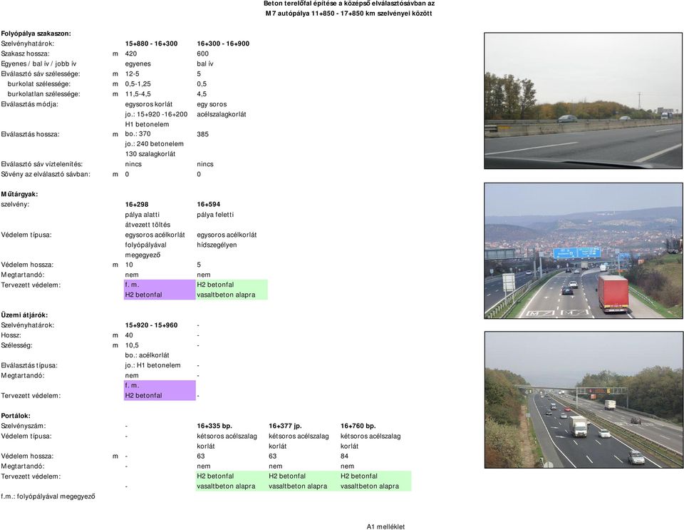 : 240 betonelem 130 szalagkorlát egy soros 385 nincs nincs Sövény az elválasztó sávban: m 0 0 szelvény: 16+298 16+594 átvezett töltés Védelem hossza: m 10 5 Megtartandó: nem nem Szelvényhatárok: