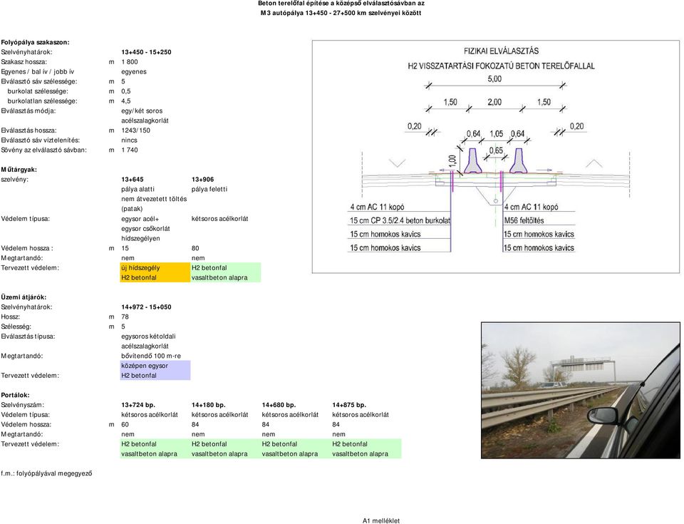 (patak) egysor acél+ kétsoros acélkorlát Védelem hossza : m 15 80 Megtartandó: nem nem új hídszegély Szelvényhatárok: 14+972-15+050 Hossz: m 78 Szélesség: m 5 Megtartandó: bővítendő 100