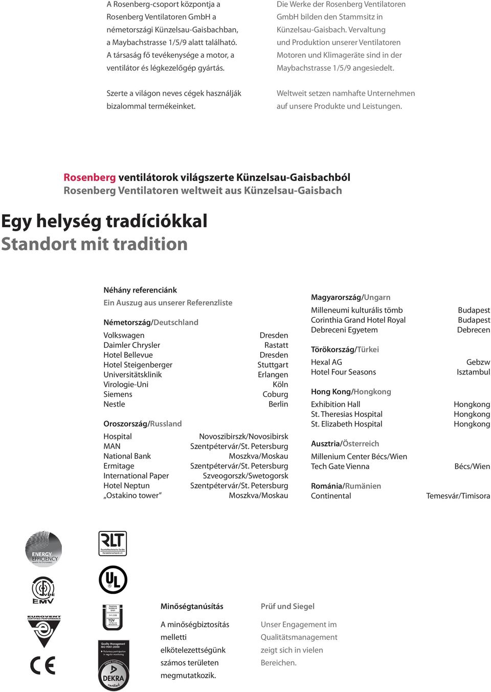 Vervaltung und Produktion unserer Ventilatoren Motoren und Klimageräte sind in der Maybachstrasse 1/5/9 angesiedelt. Szerte a világon neves cégek használják bizalommal termékeinket.