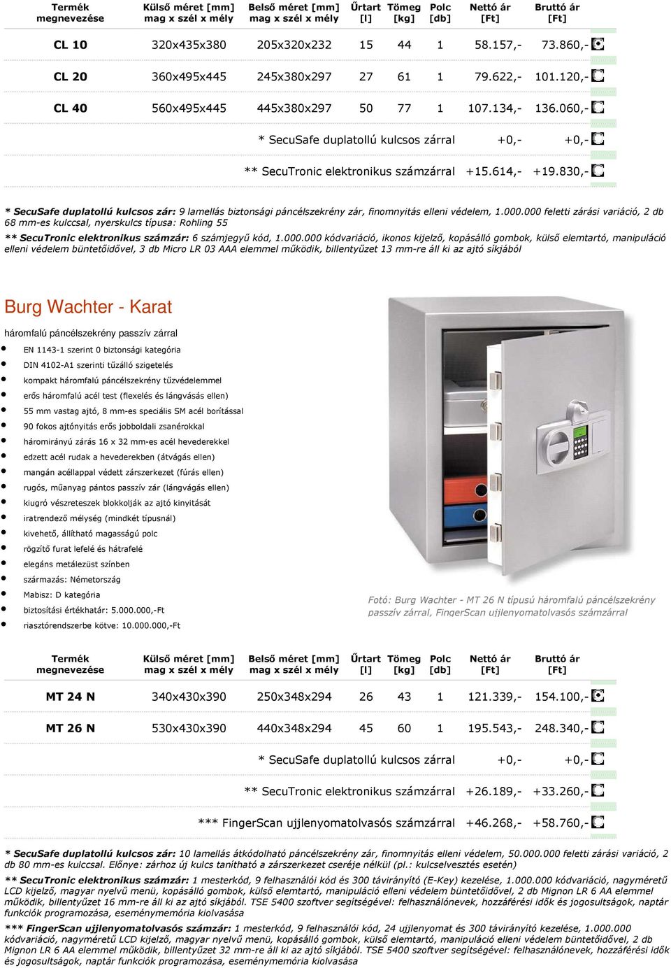 830,- * SecuSafe duplatollú kulcsos zár: 9 lamellás biztonsági páncélszekrény zár, finomnyitás elleni védelem, 1.000.