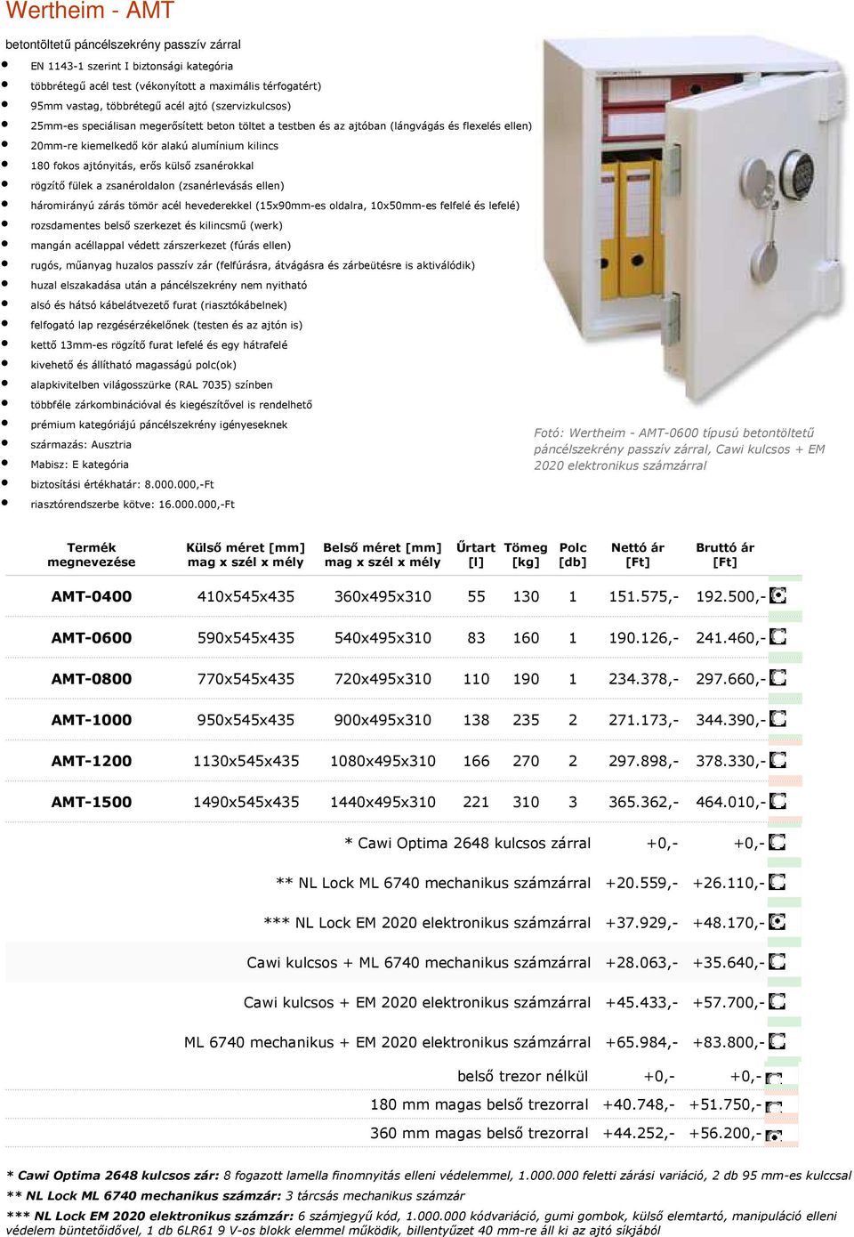 zsanérokkal rögzítő fülek a zsanéroldalon (zsanérlevásás ellen) háromirányú zárás tömör acél hevederekkel (15x90mm-es oldalra, 10x50mm-es felfelé és lefelé) rozsdamentes belső szerkezet és kilincsmű