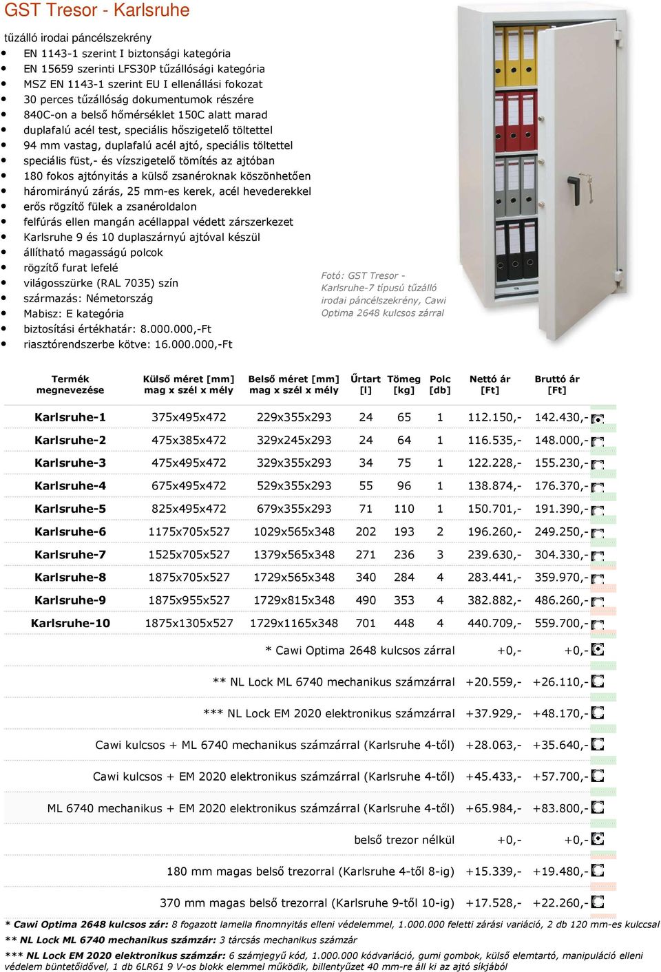 füst,- és vízszigetelő tömítés az ajtóban 180 fokos ajtónyitás a külső zsanéroknak köszönhetően háromirányú zárás, 25 mm-es kerek, acél hevederekkel erős rögzítő fülek a zsanéroldalon Karlsruhe 9 és