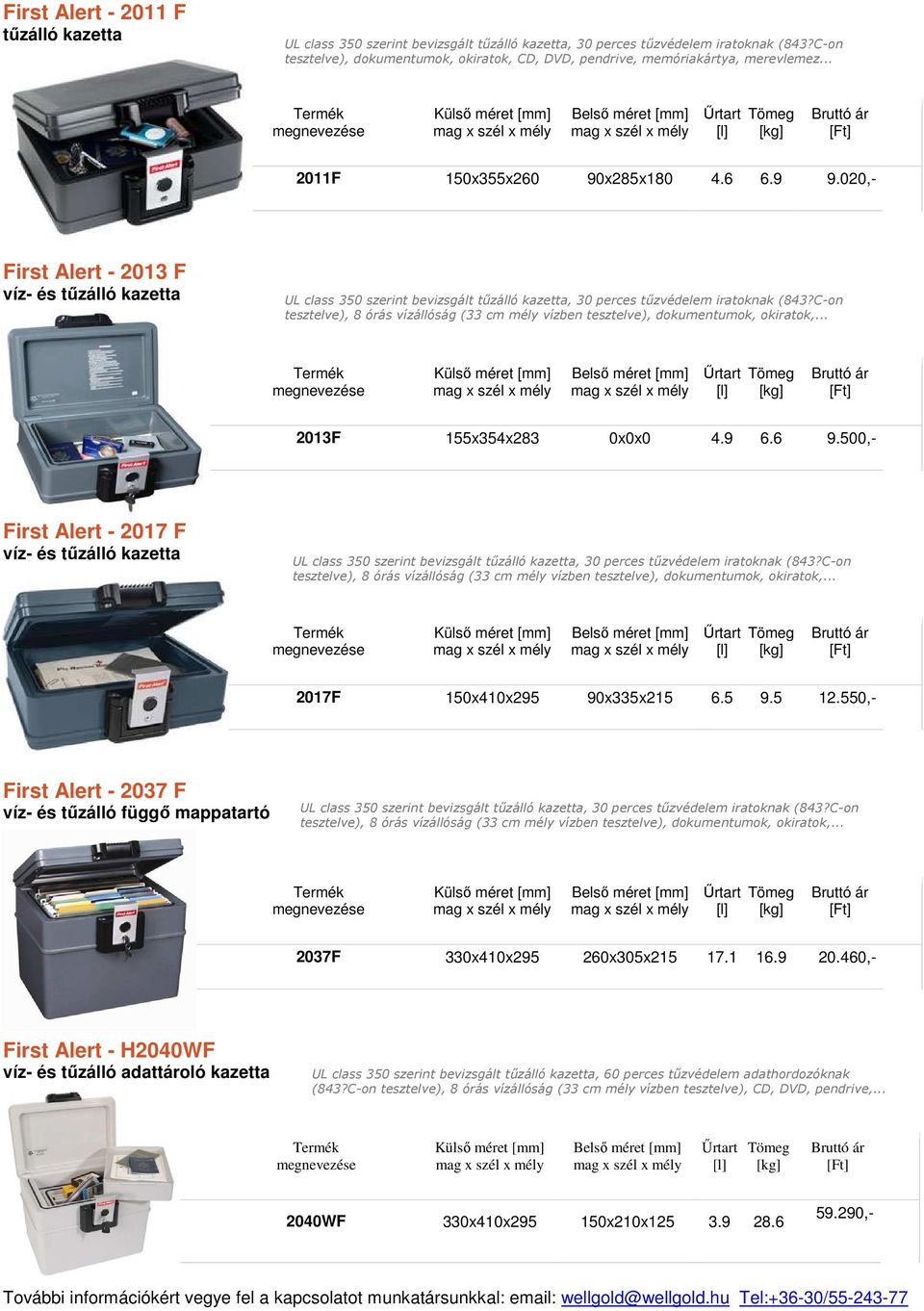500,- First Alert - 2017 F víz- és tűzálló kazetta tesztelve), 8 órás vízállóság (33 cm mély vízben tesztelve), dokumentumok, okiratok,... 2017F 150x410x295 90x335x215 6.5 9.5 12.