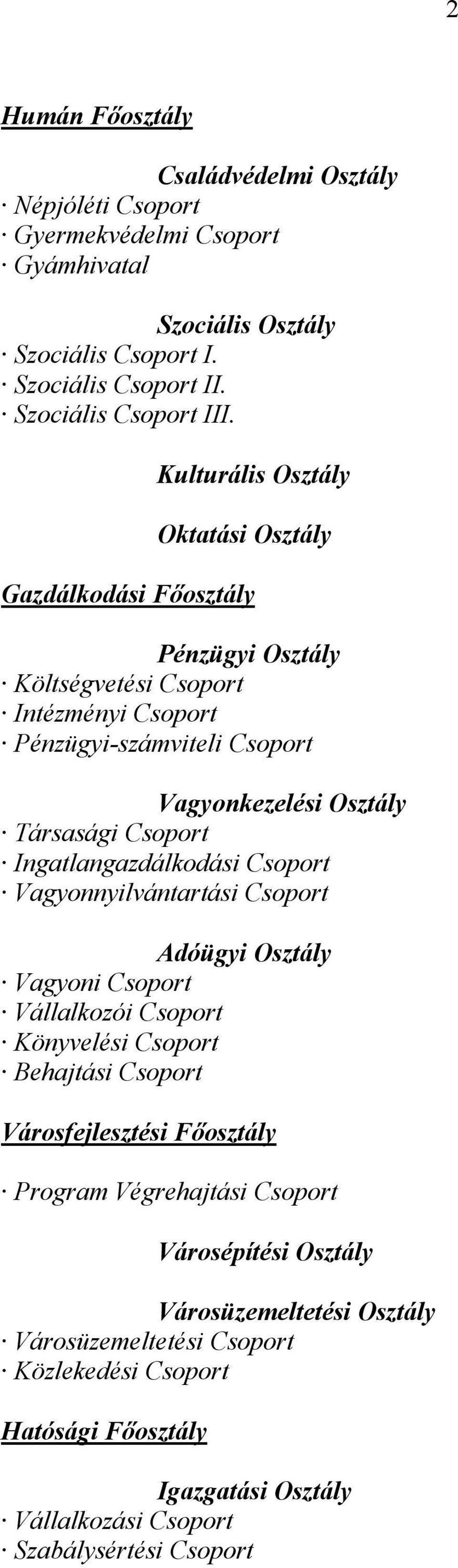 Csoport Ingatlangazdálkodási Csoport Vagyonnyilvántartási Csoport Adóügyi Osztály Vagyoni Csoport Vállalkozói Csoport Könyvelési Csoport Behajtási Csoport Városfejlesztési Főosztály