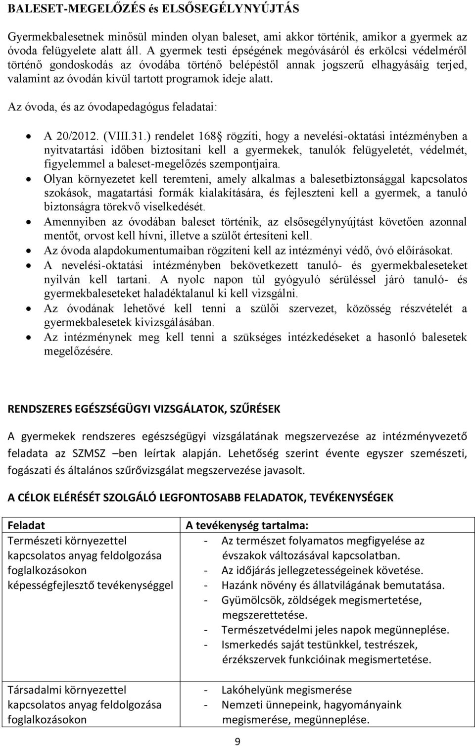 alatt. Az óvoda, és az óvodapedagógus feladatai: A 20/2012. (VIII.31.