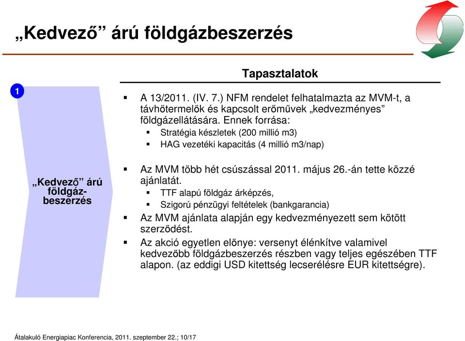 -án tette közzé ajánlatát. TTF alapú földgáz árképzés, Szigorú pénzügyi feltételek (bankgarancia) Az MVM ajánlata alapján egy kedvezményezett sem kötött szerződést.