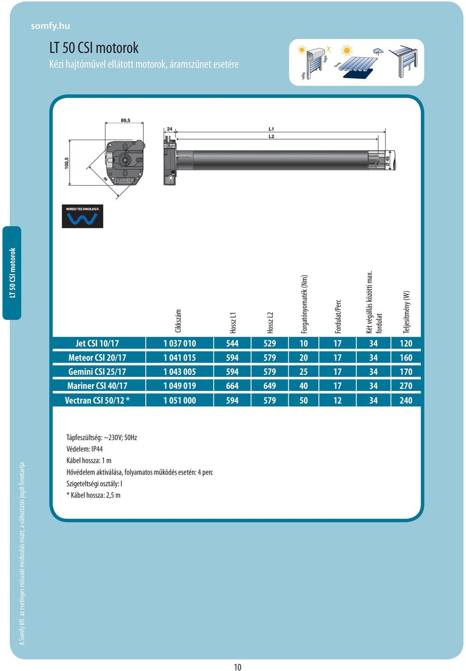 fordulat Jet CSI 10/17 1 037 010 544 529 10 17 34 120 Meteor CSI 20/17 1 041 015 594 579 20 17 34 160 Gemini CSI 25/17 1 043 005 594 579 25 17 34 170