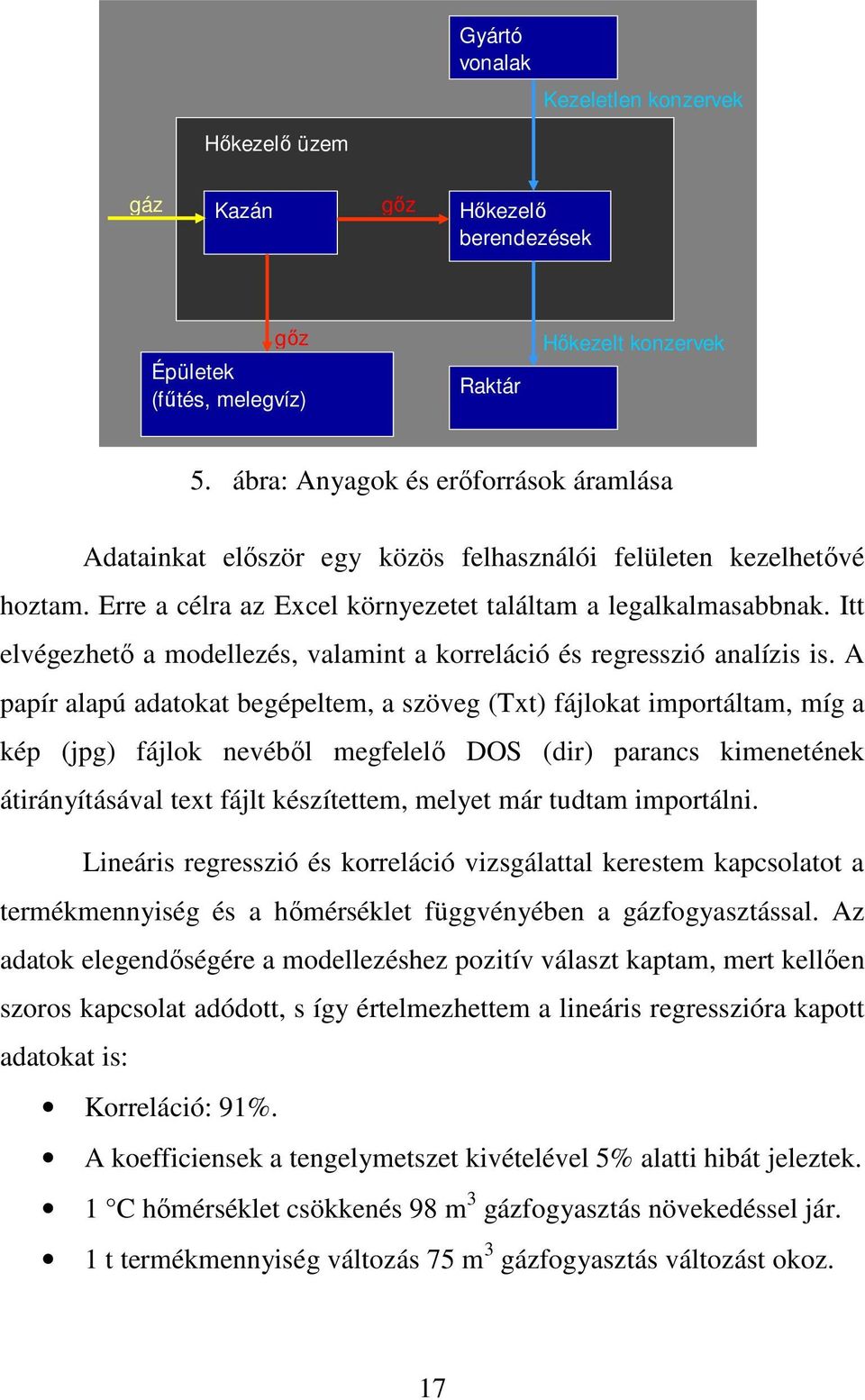 Itt elvégezhető a modellezés, valamint a korreláció és regresszió analízis is.