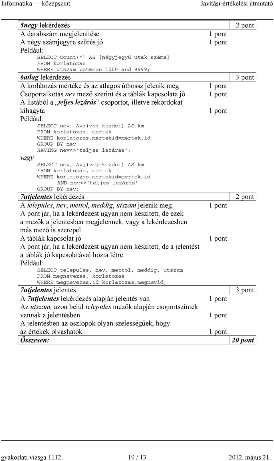 km FROM korlatozas, mertek WHERE korlatozas.mertekid=mertek.id GROUP BY nev HAVING nev<>'teljes lezárás'; vagy SELECT nev, Avg(veg-kezdet) AS km FROM korlatozas, mertek WHERE korlatozas.